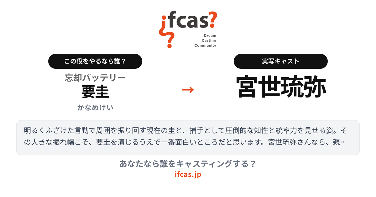 シェア画像プレビュー