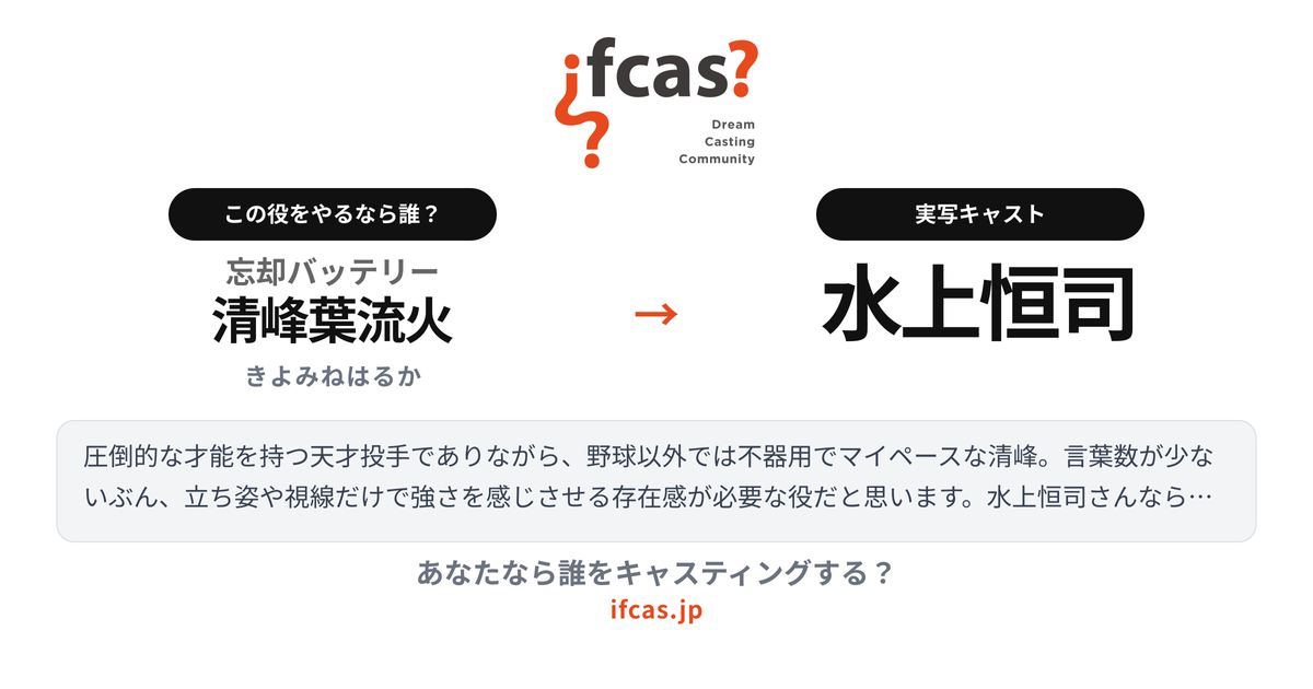 シェア画像プレビュー