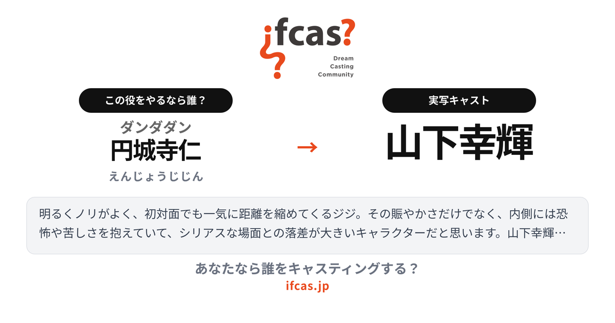 シェア画像プレビュー