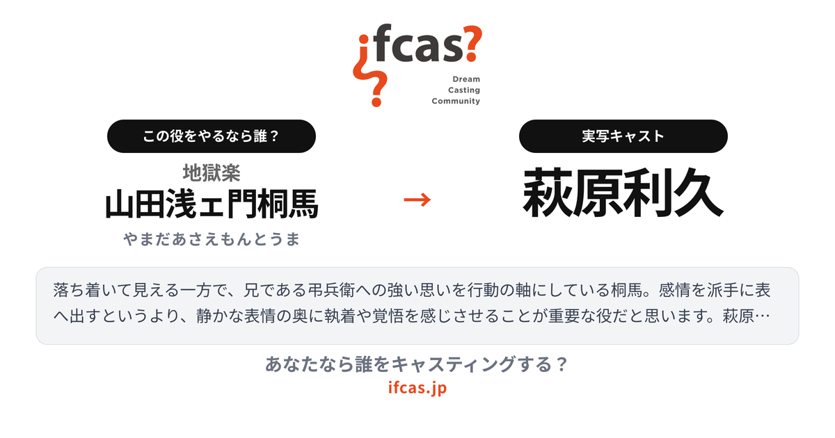 シェア画像プレビュー