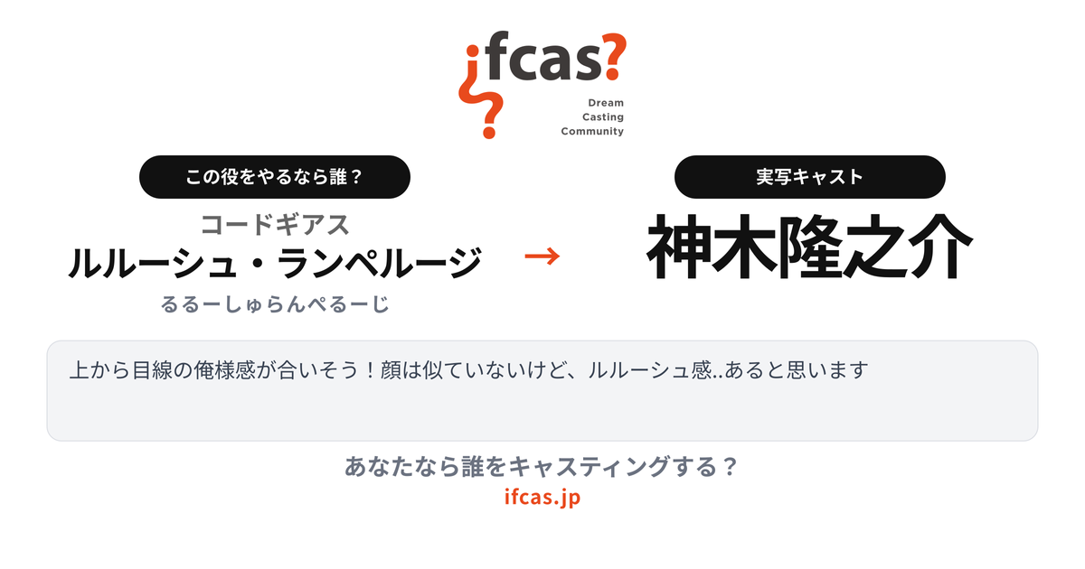 シェア画像プレビュー
