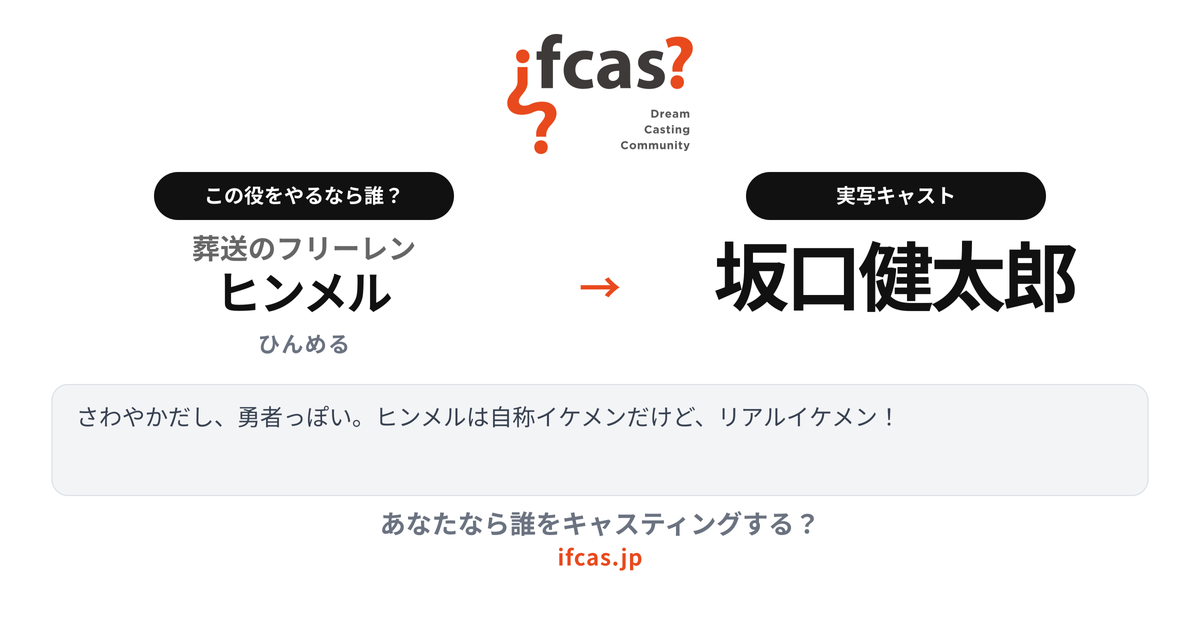 シェア画像プレビュー