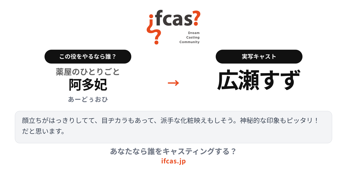 シェア画像プレビュー