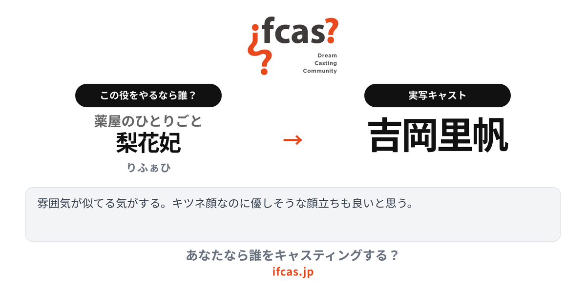 シェア画像プレビュー