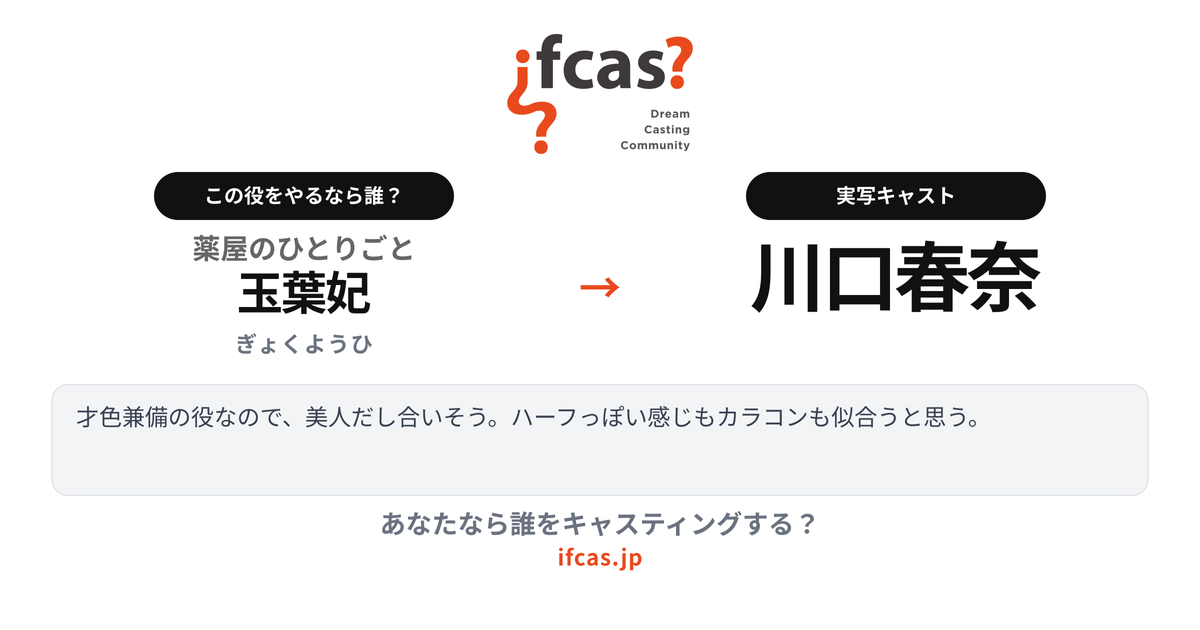 シェア画像プレビュー