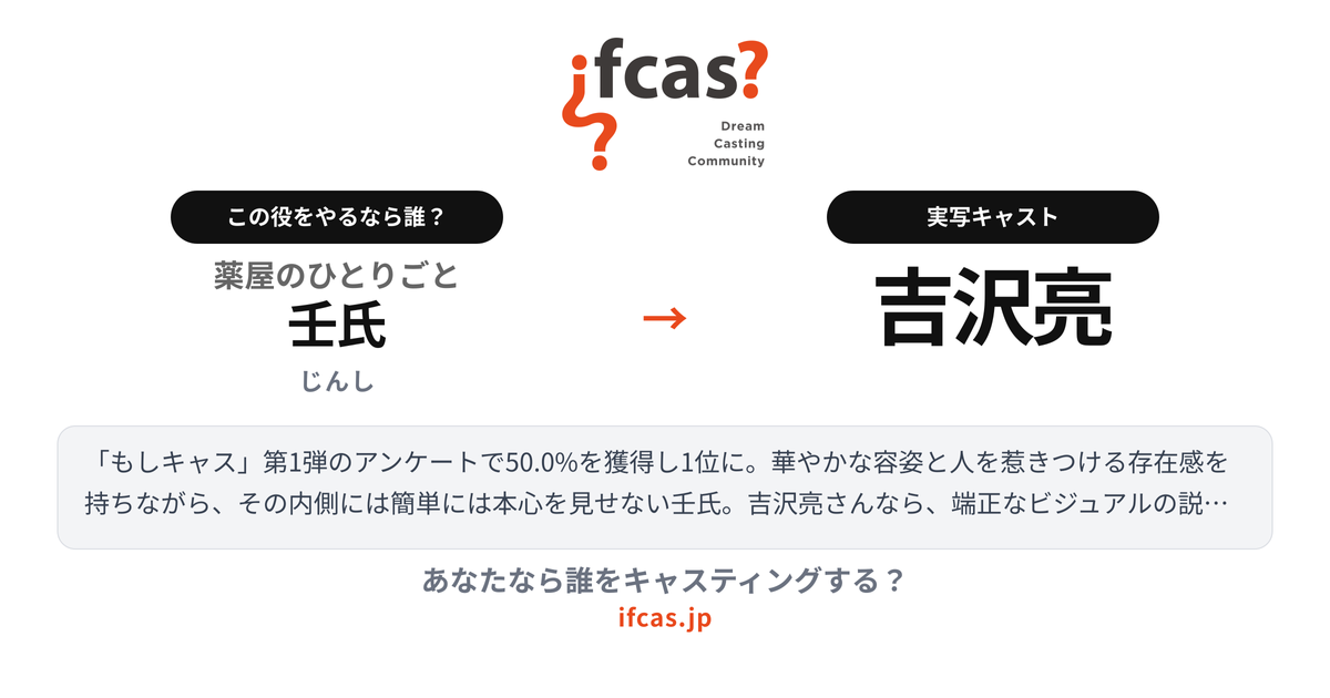 シェア画像プレビュー