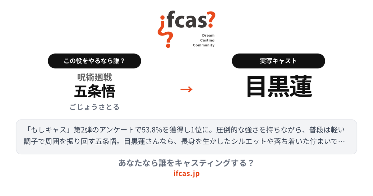 シェア画像プレビュー