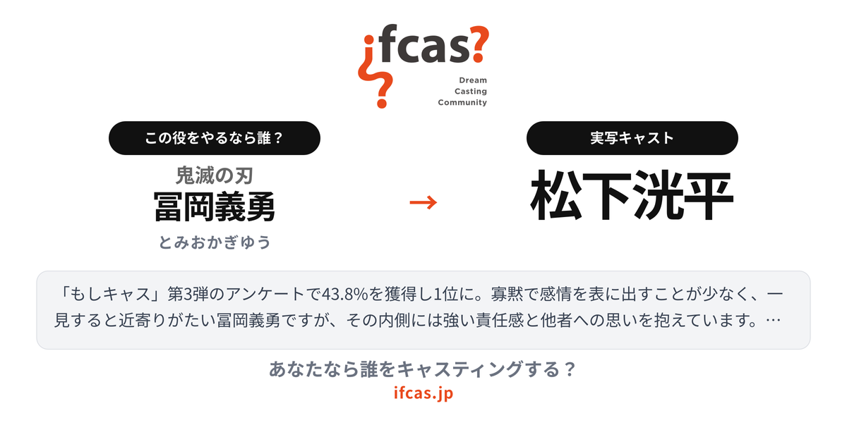 シェア画像プレビュー