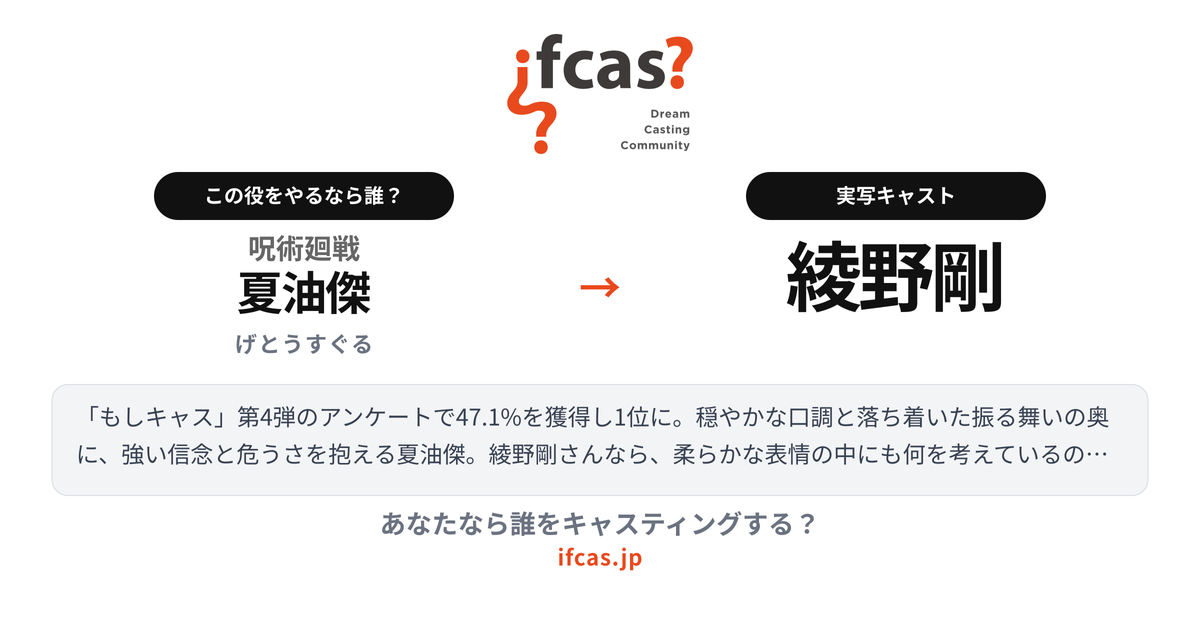 シェア画像プレビュー