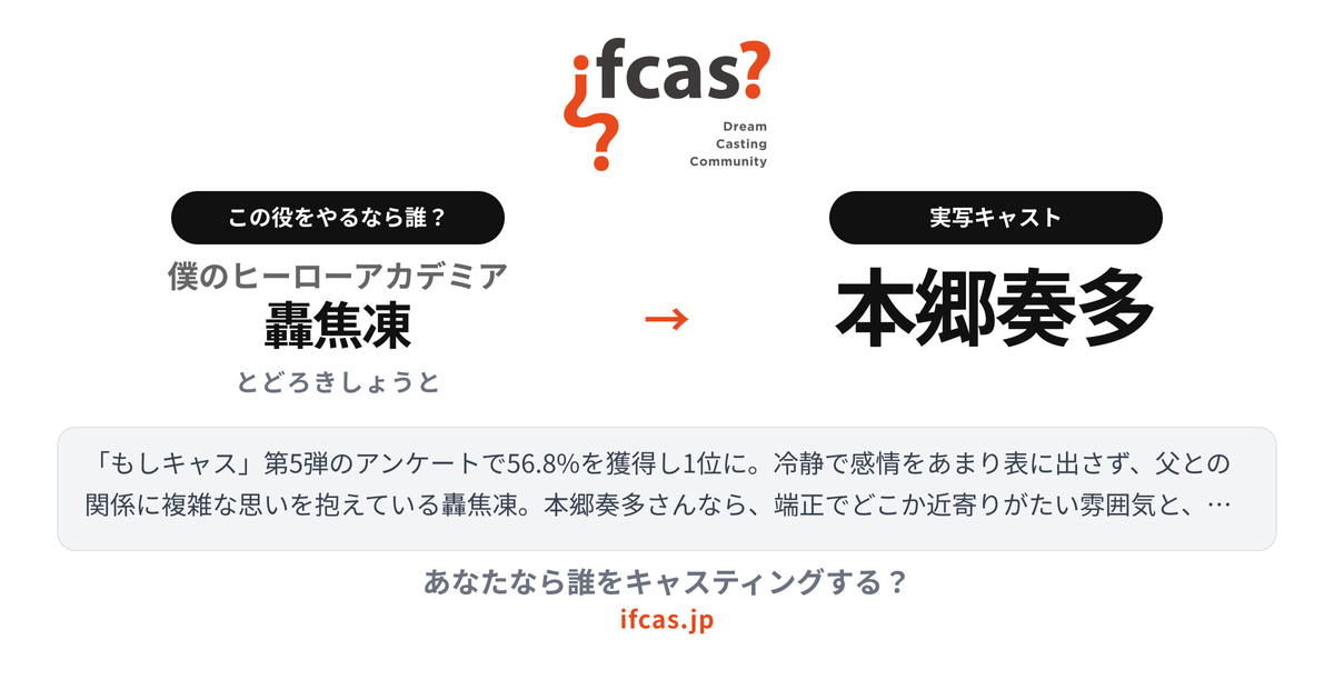 シェア画像プレビュー