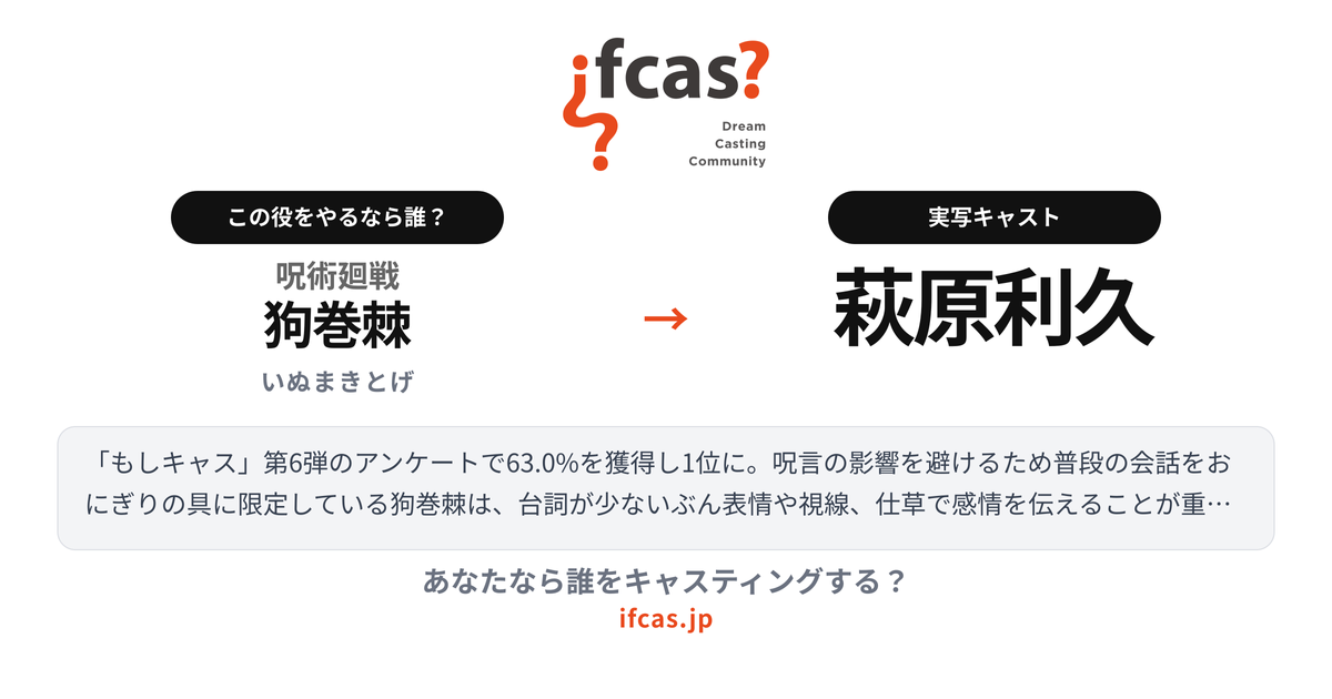 シェア画像プレビュー