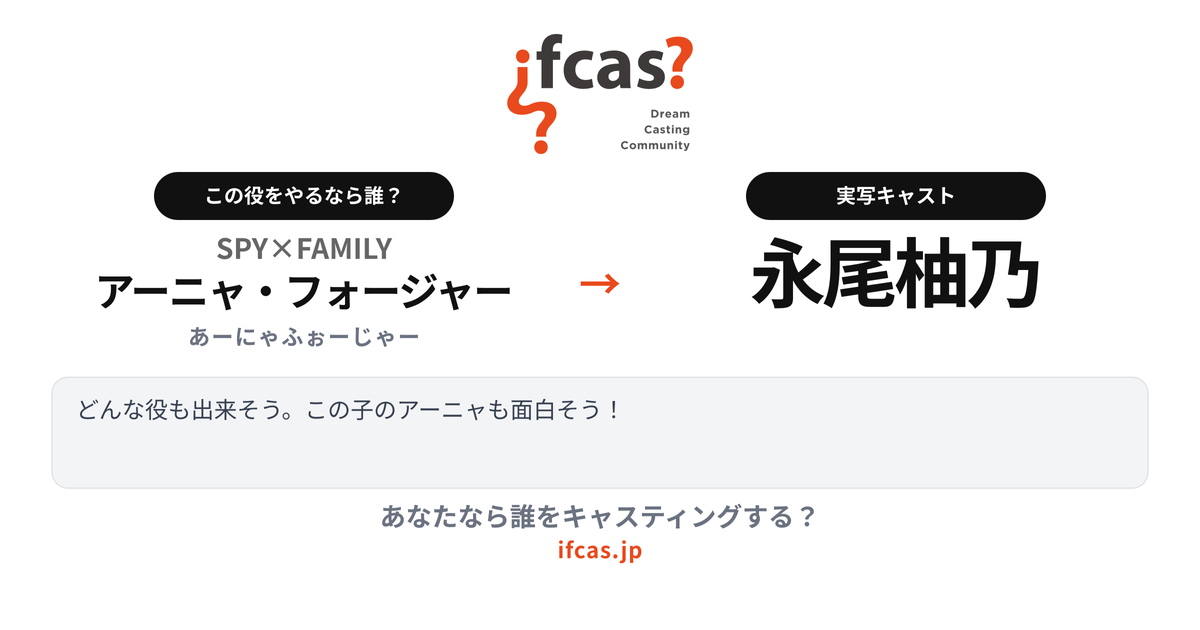 シェア画像プレビュー