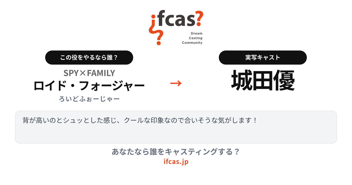 シェア画像プレビュー